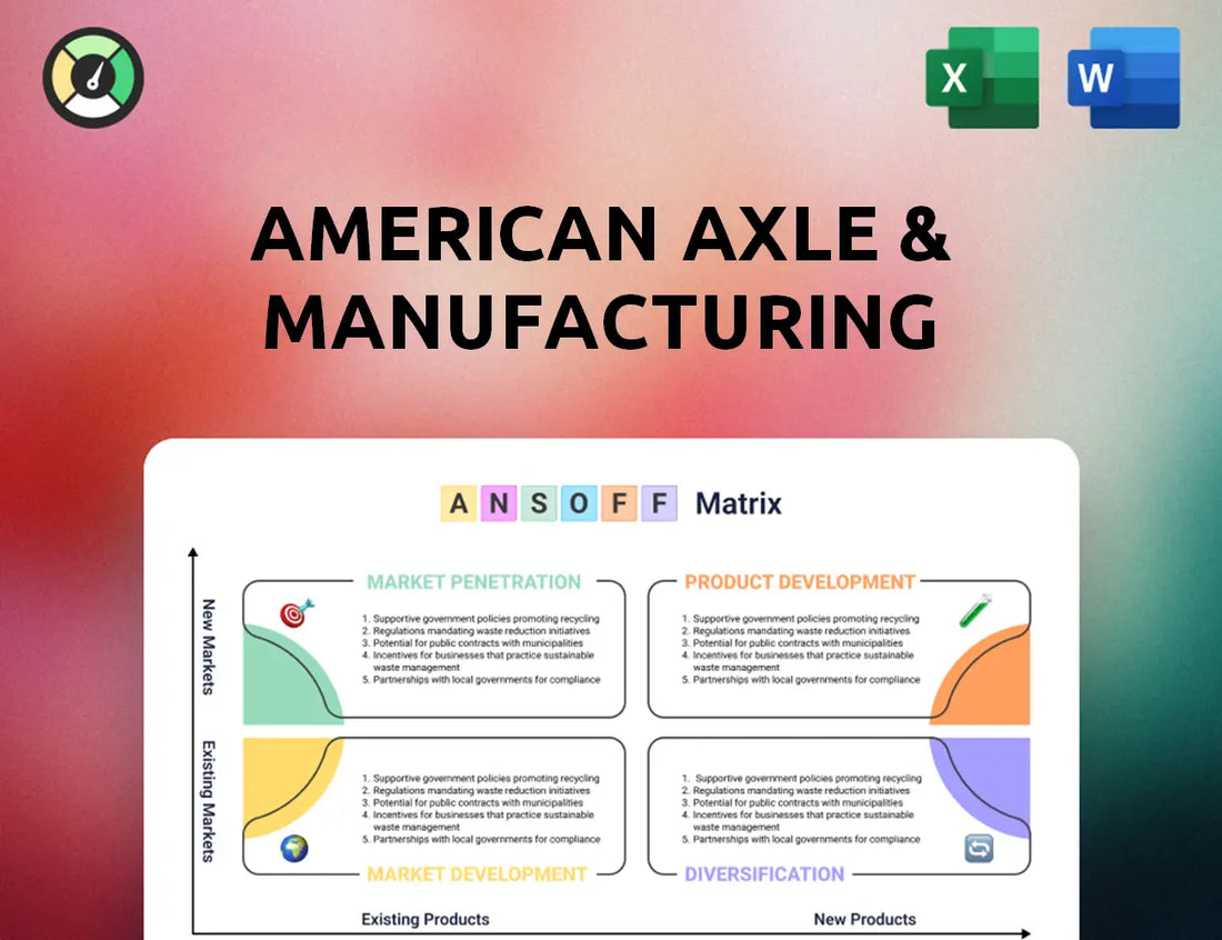 American Axle & Manufacturing Ansoff Matrix