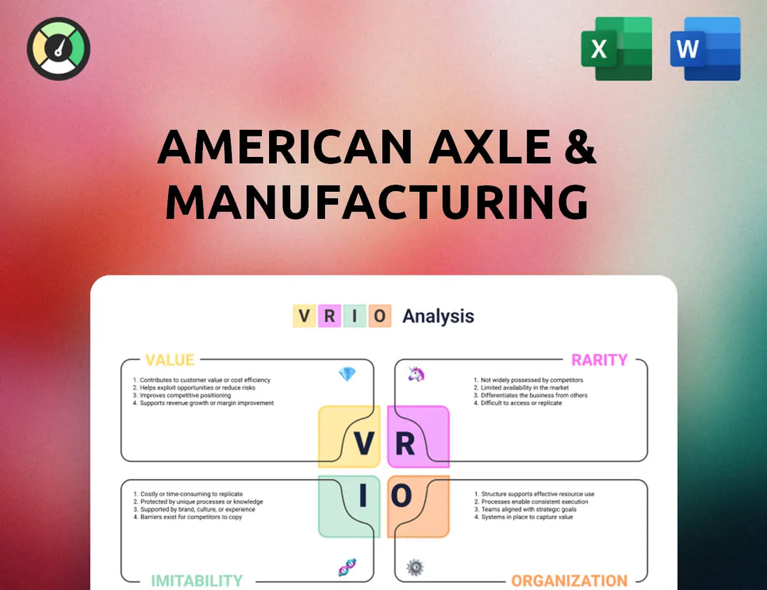 American Axle & Manufacturing VRIO Analysis