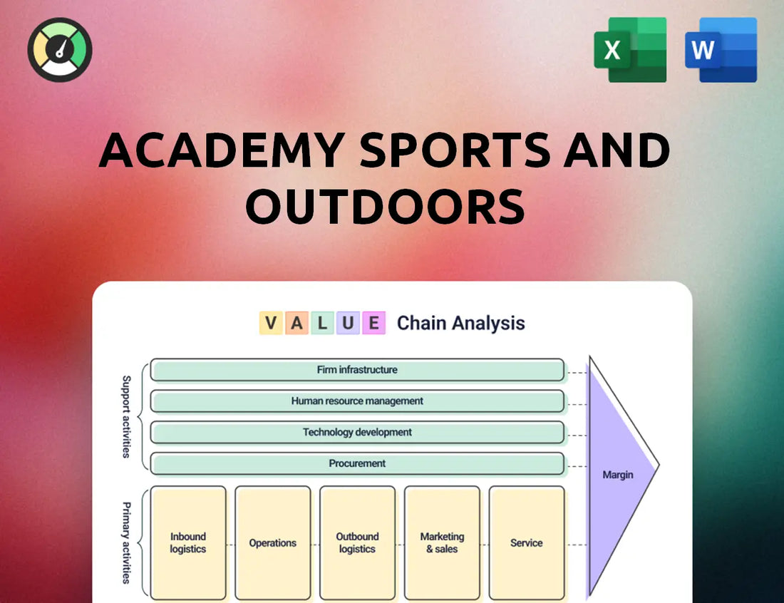 Academy Sports and Outdoors Value Chain Analysis