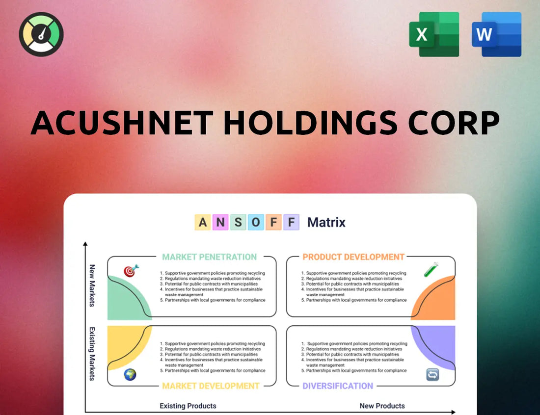 Acushnet Holdings Corp Ansoff Matrix