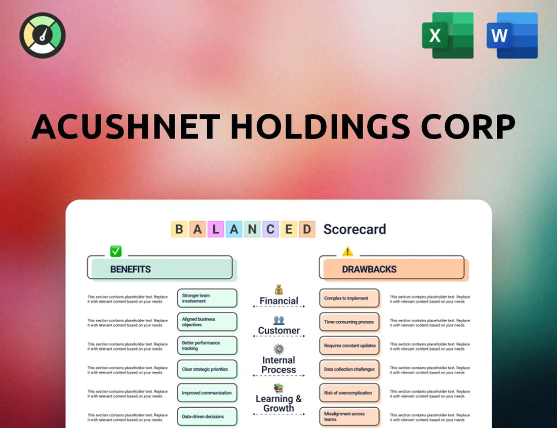 Acushnet Holdings Corp Balanced Scorecard