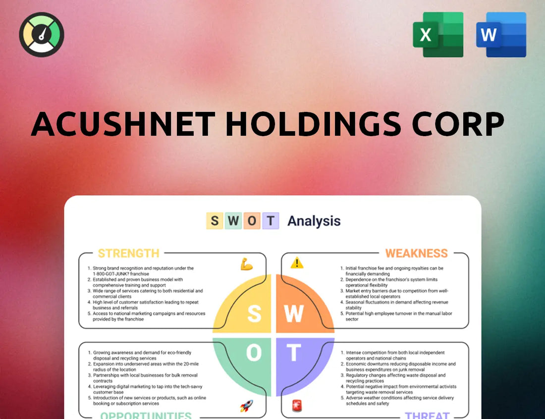 Acushnet Holdings Corp SWOT Analysis