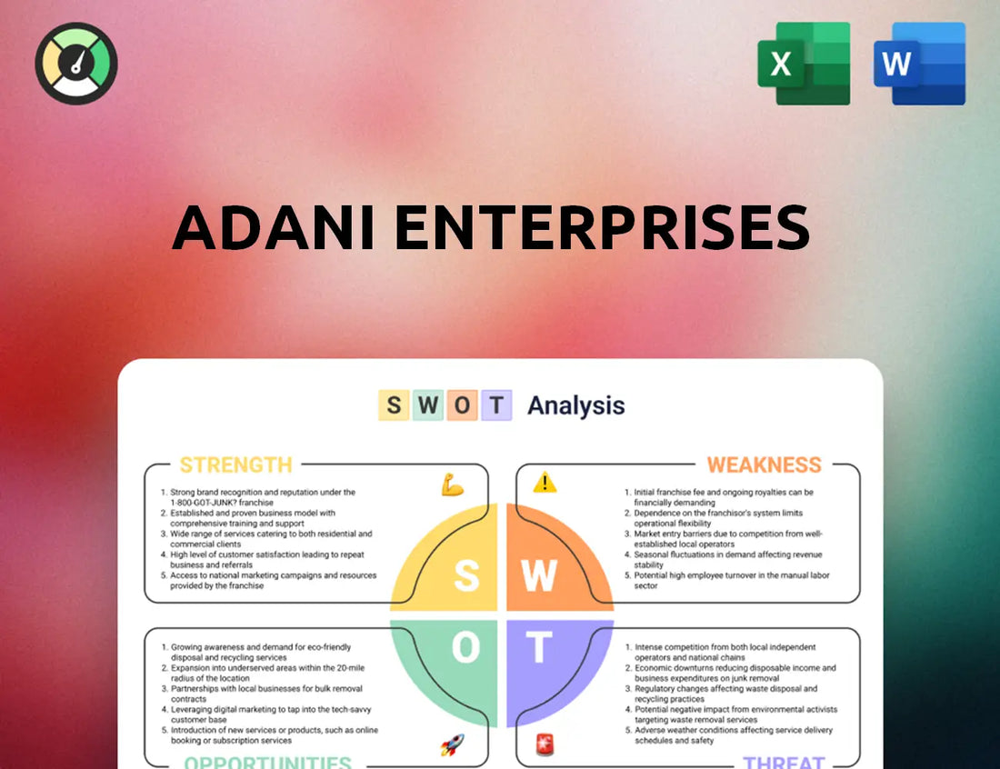 Adani Enterprises SWOT Analysis