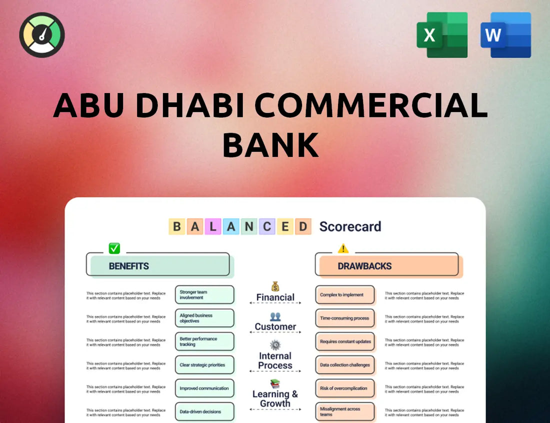 Abu Dhabi Commercial Bank Balanced Scorecard