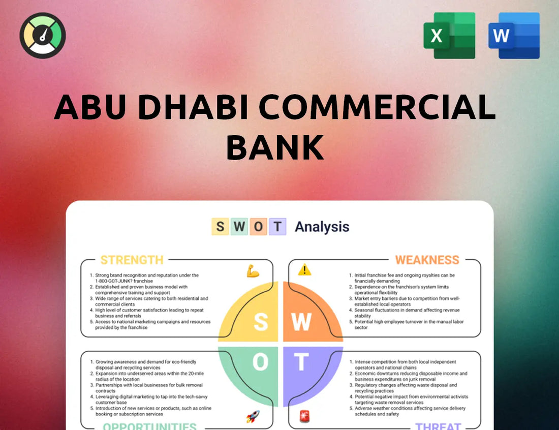 Abu Dhabi Commercial Bank SWOT Analysis