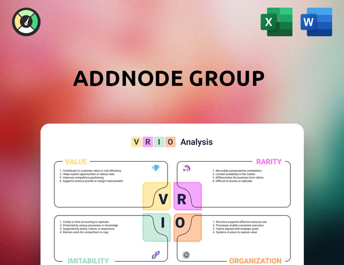 Addnode Group VRIO Analysis