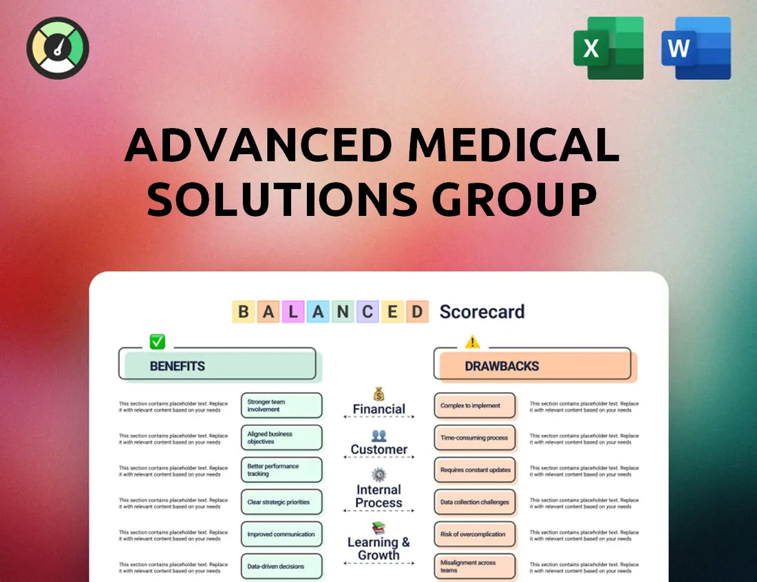 Advanced Medical Solutions Group Balanced Scorecard