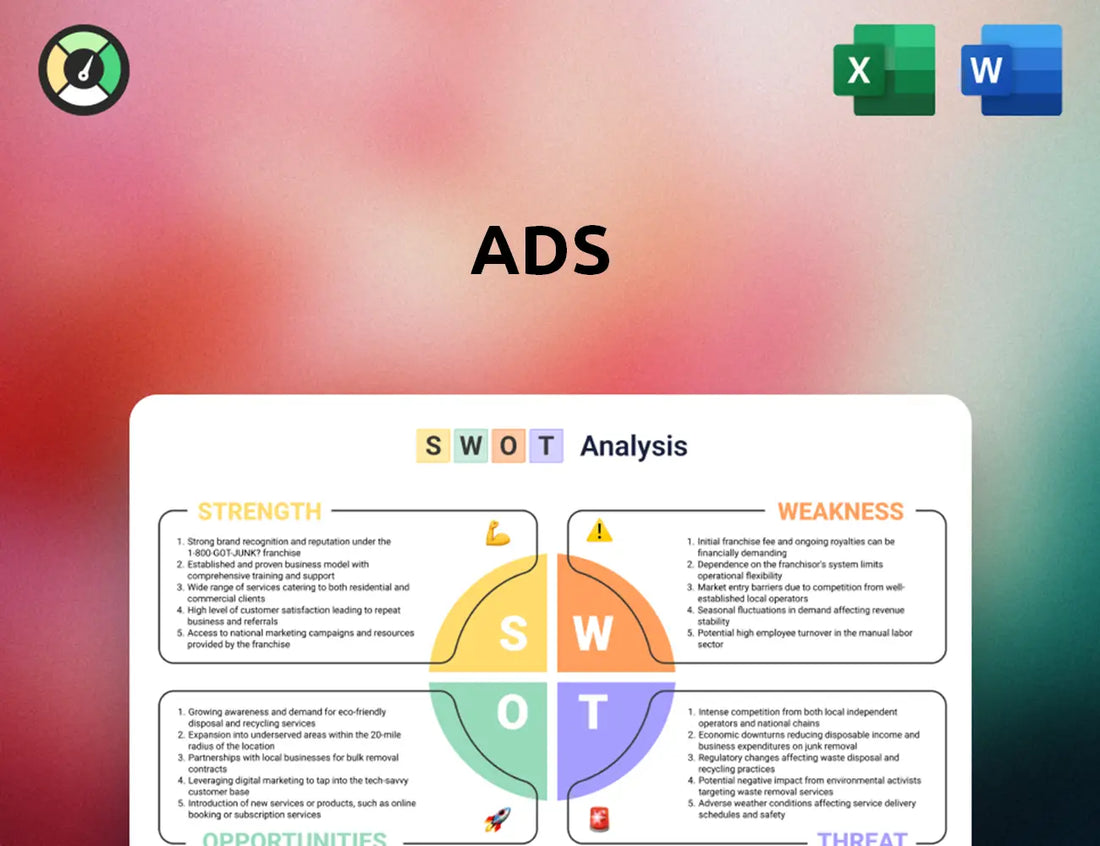 ADS SWOT Analysis