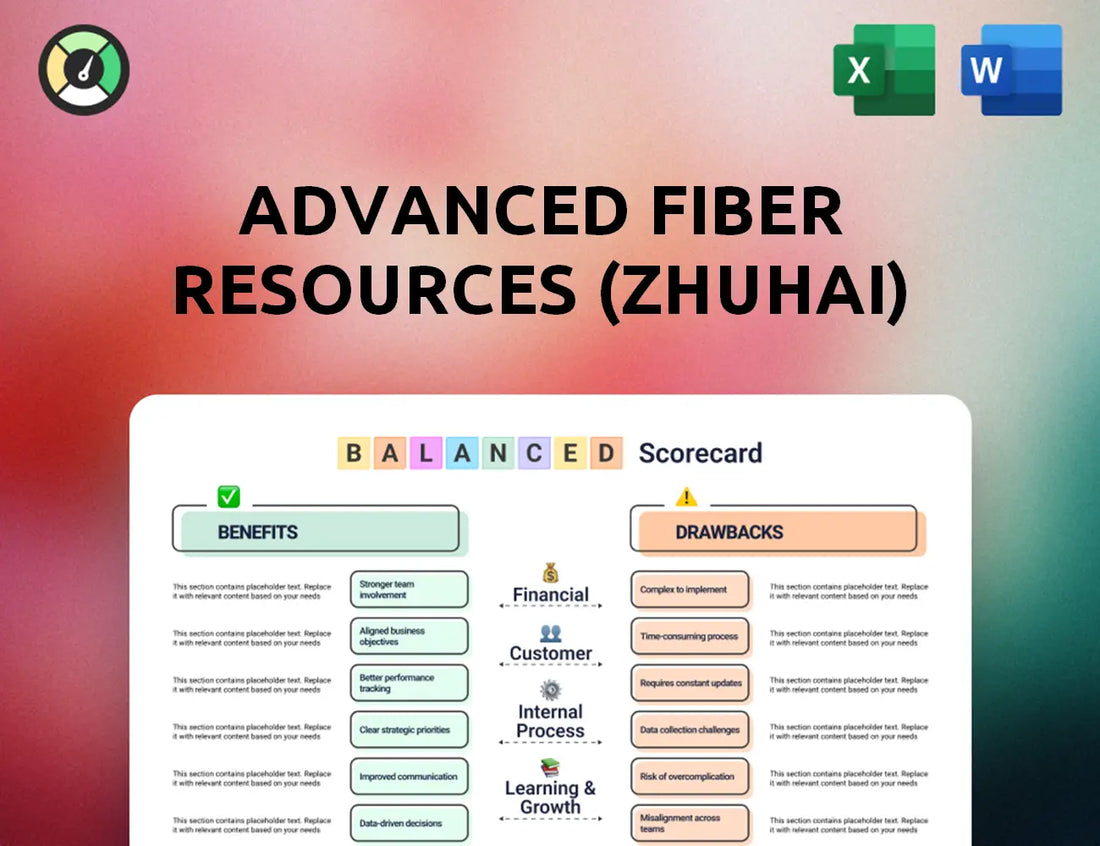 Advanced Fiber Resources (Zhuhai) Balanced Scorecard