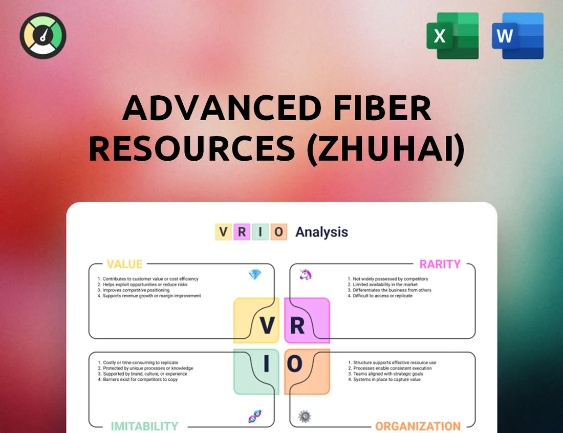 Advanced Fiber Resources (Zhuhai) VRIO Analysis