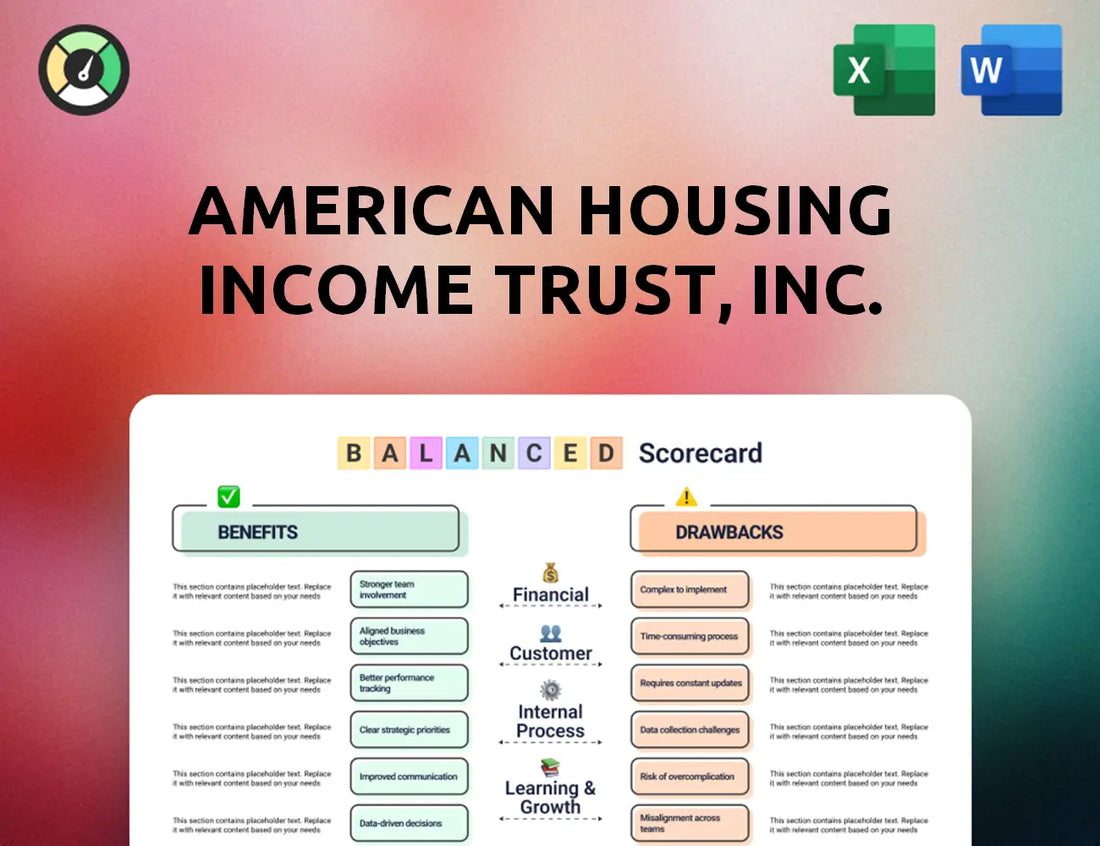 American Housing Income Trust, Inc. Balanced Scorecard