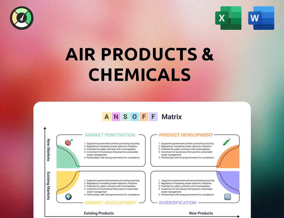 Air Products & Chemicals Ansoff Matrix