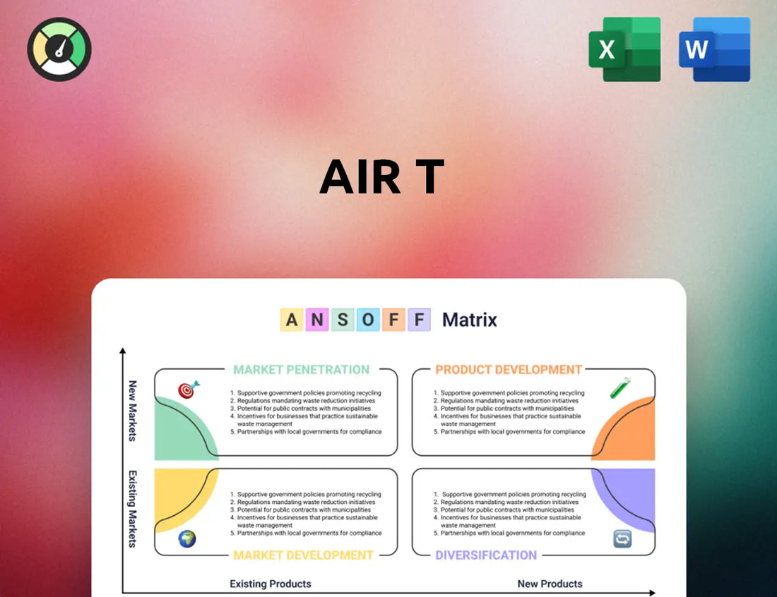 Air T Ansoff Matrix