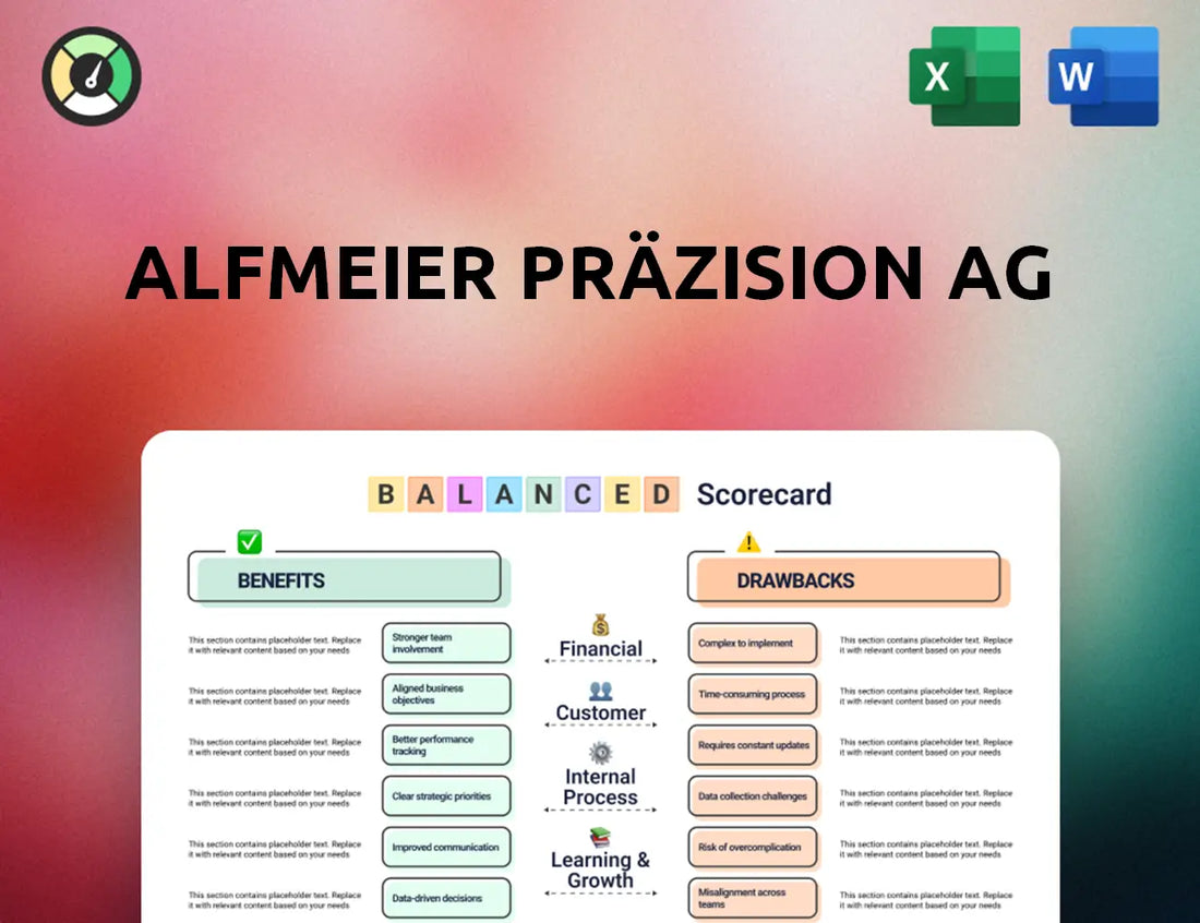 Alfmeier Präzision AG Balanced Scorecard