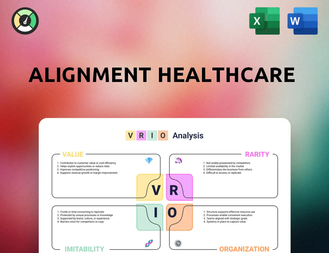 Alignment Healthcare VRIO Analysis