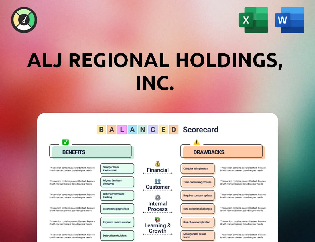 ALJ Regional Holdings, Inc. Balanced Scorecard