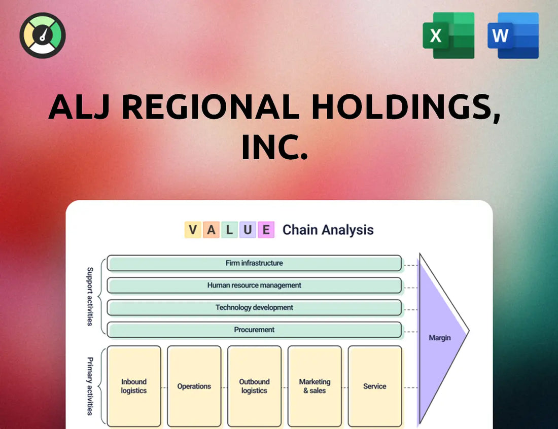 ALJ Regional Holdings, Inc. Value Chain Analysis