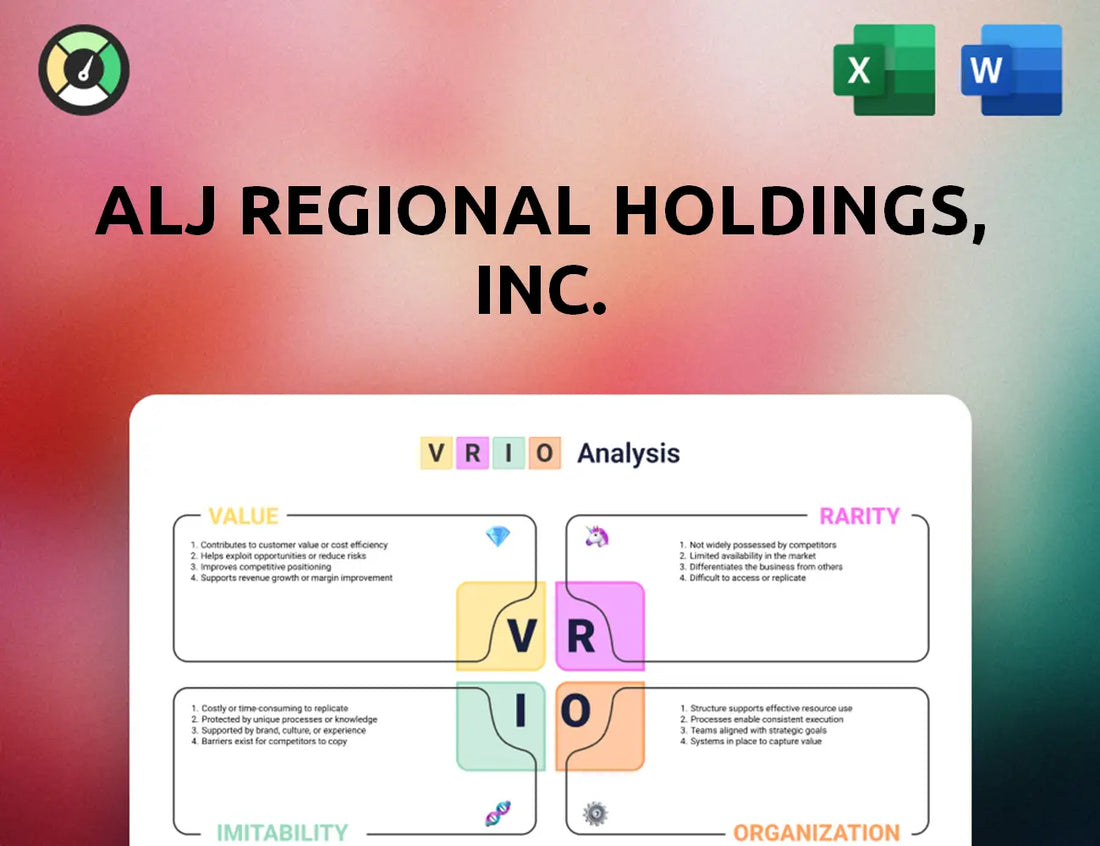 ALJ Regional Holdings, Inc. VRIO Analysis