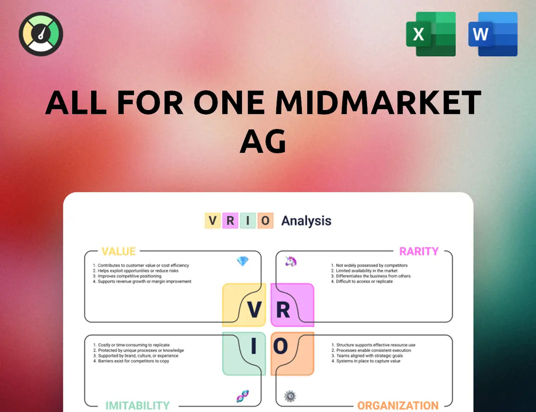 All for One Midmarket AG VRIO Analysis