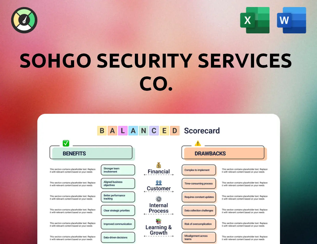 Sohgo Security Services Co. Balanced Scorecard