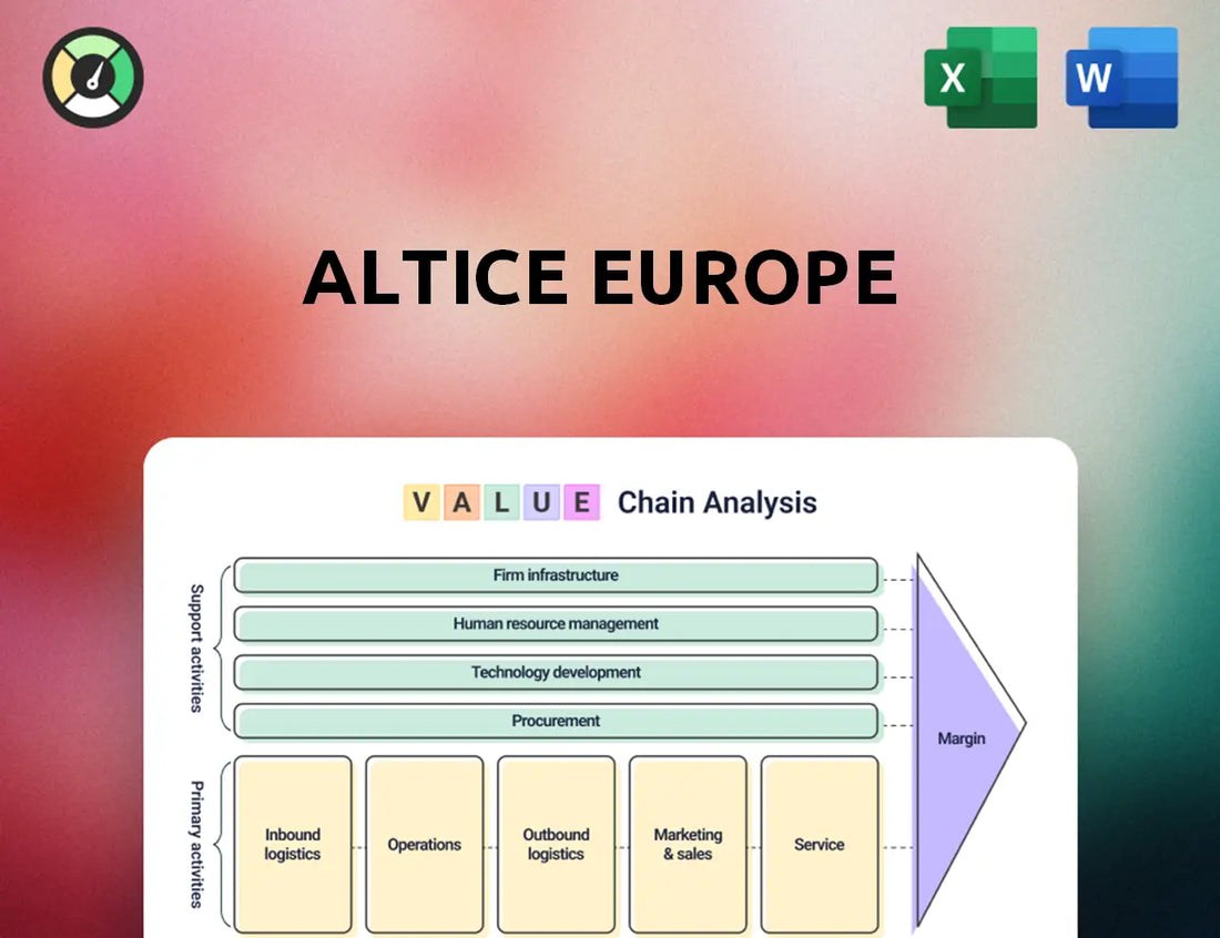 Altice Europe Value Chain Analysis