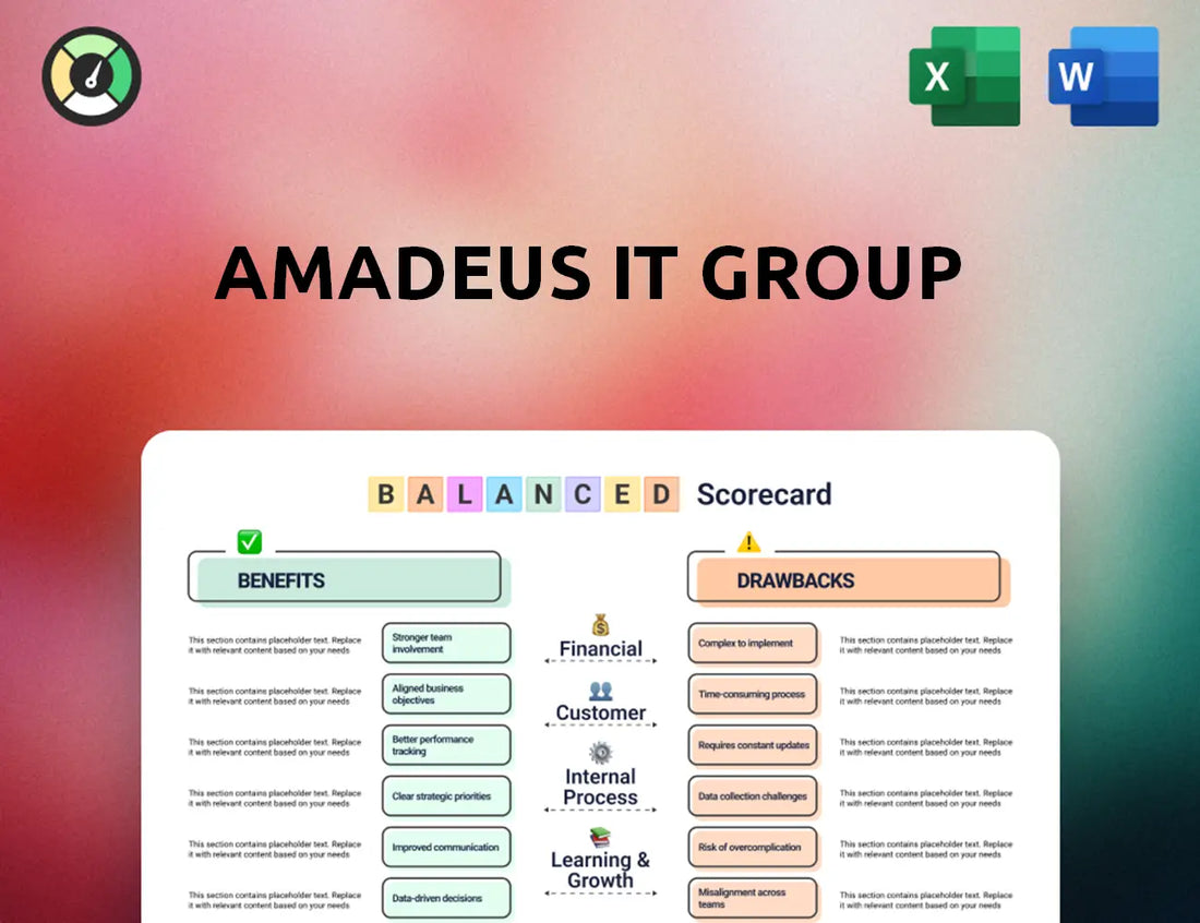 Amadeus IT Group Balanced Scorecard