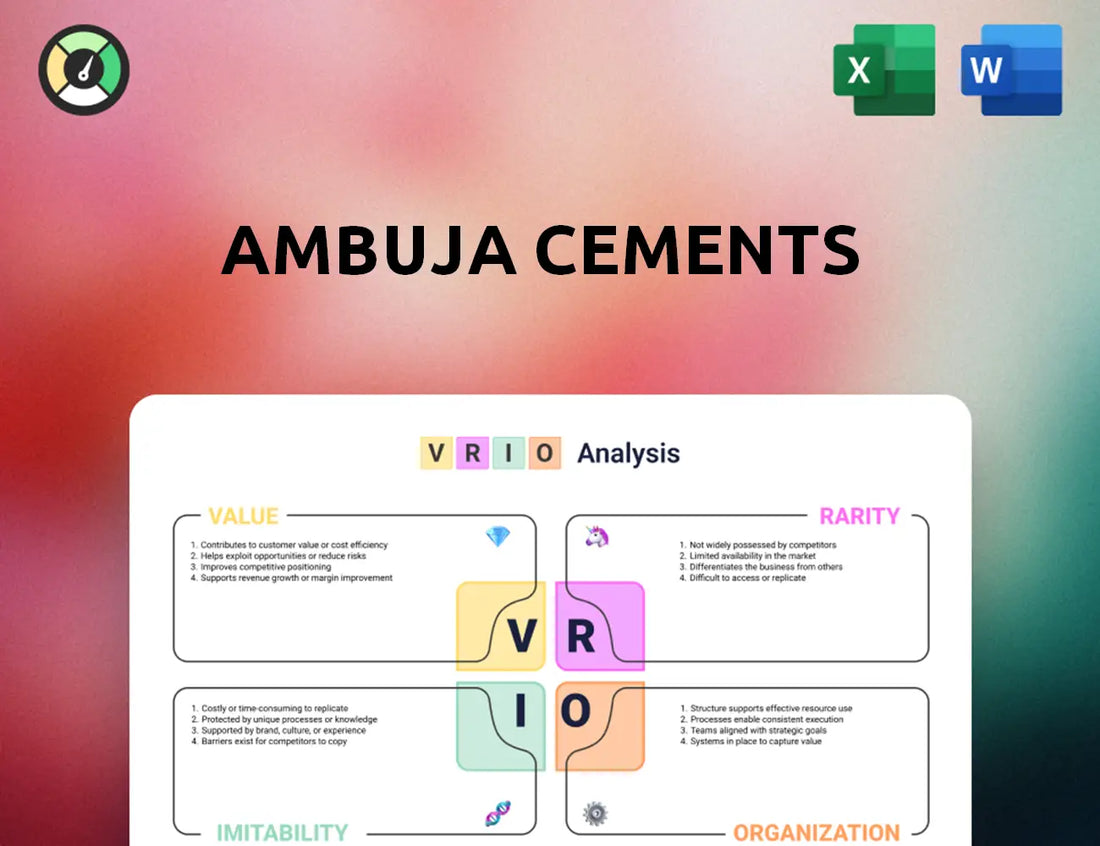 Ambuja Cements VRIO Analysis
