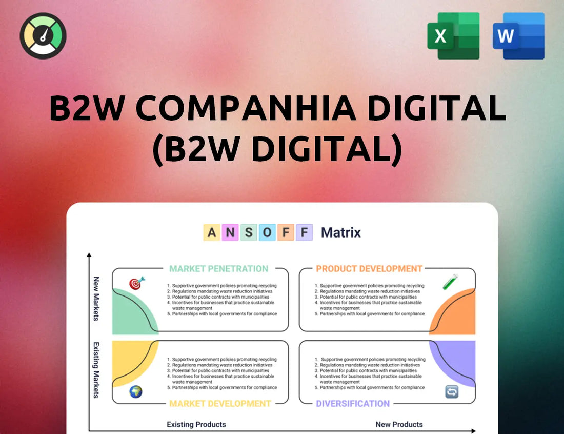 B2W Companhia Digital (B2W Digital) Ansoff Matrix