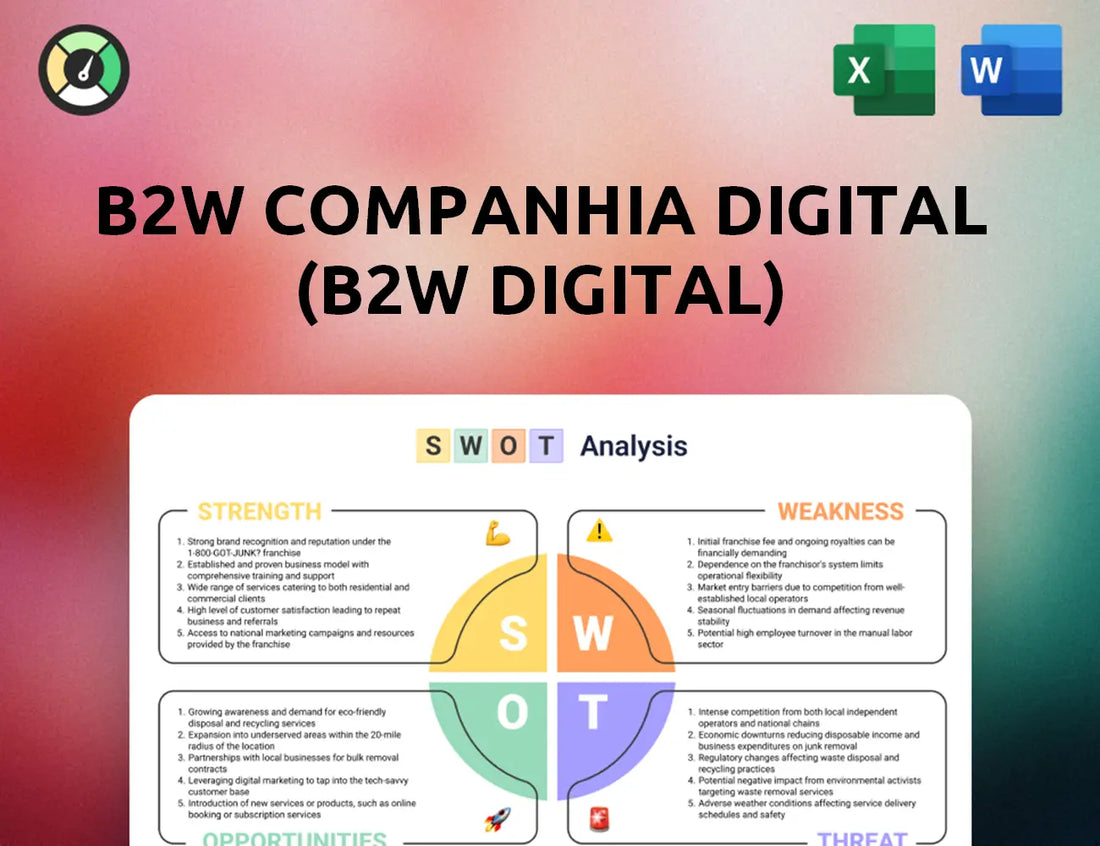 B2W Companhia Digital (B2W Digital) SWOT Analysis