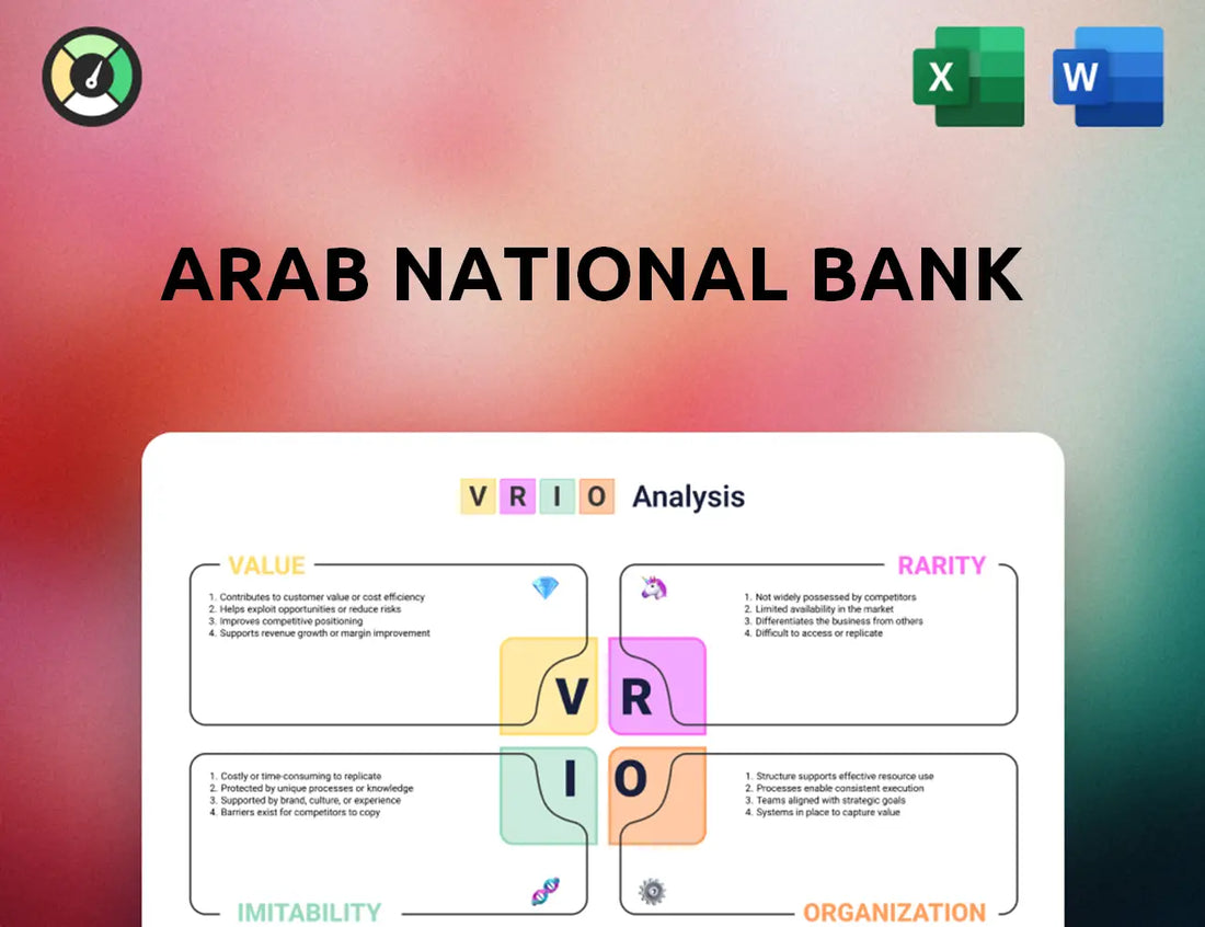 Arab National Bank VRIO Analysis