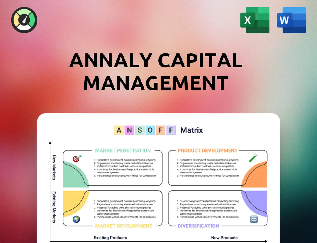 Annaly Capital Management Ansoff Matrix
