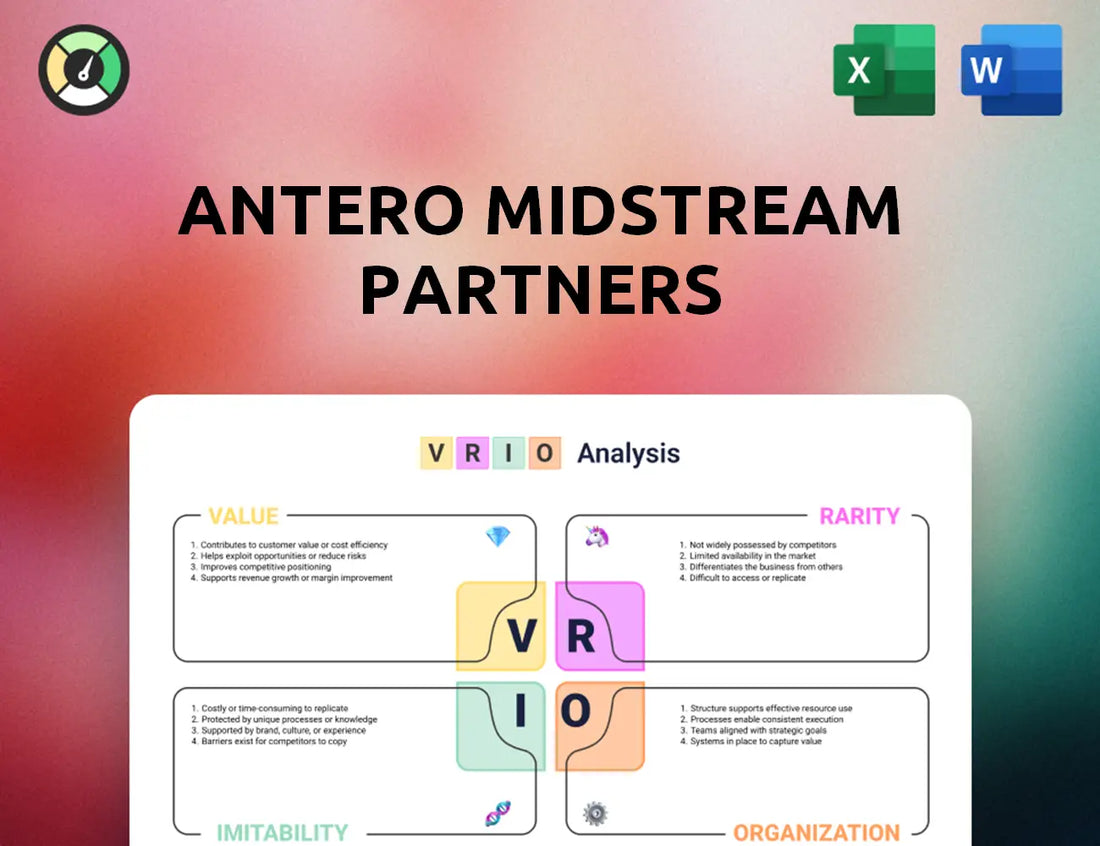Antero Midstream Partners VRIO Analysis