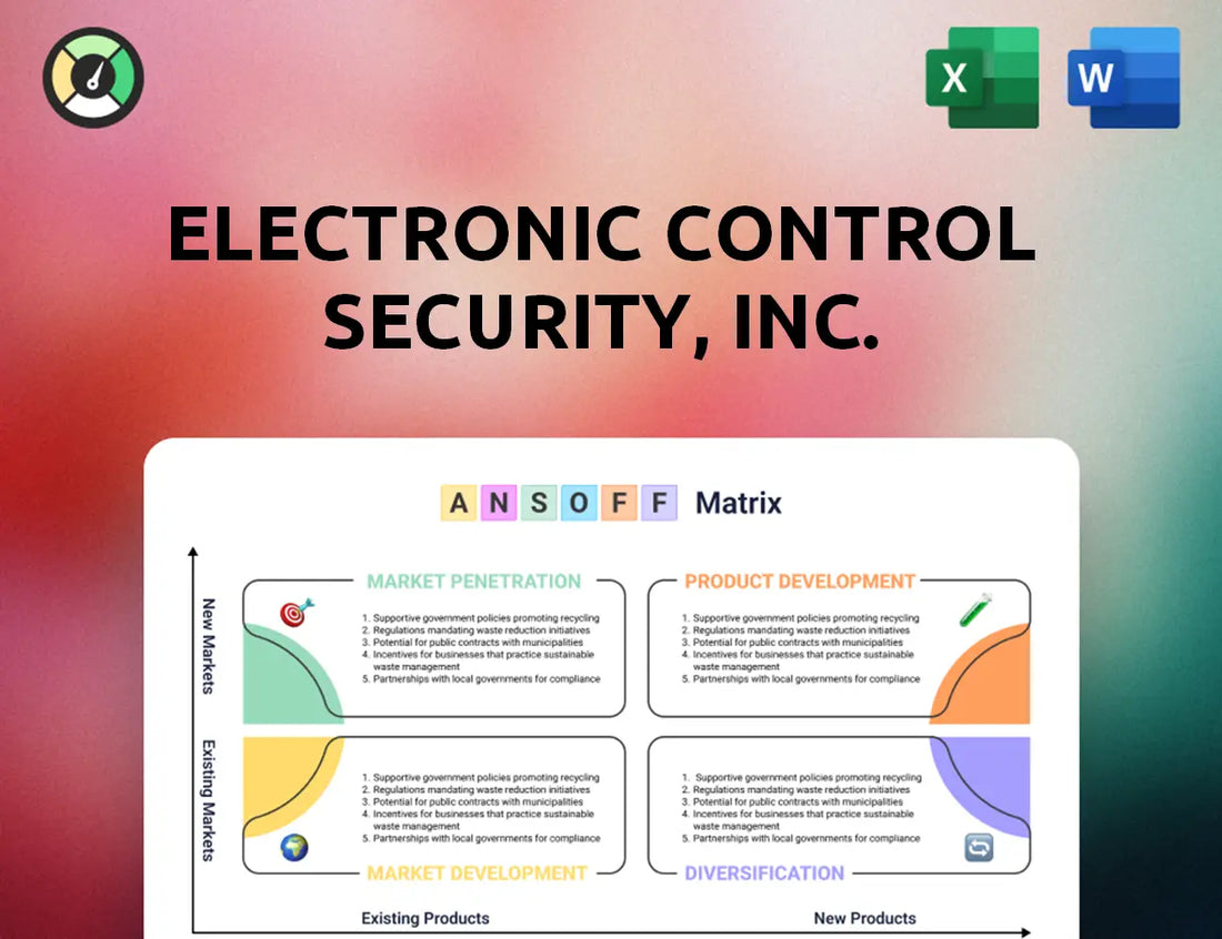 Electronic Control Security, Inc. Ansoff Matrix