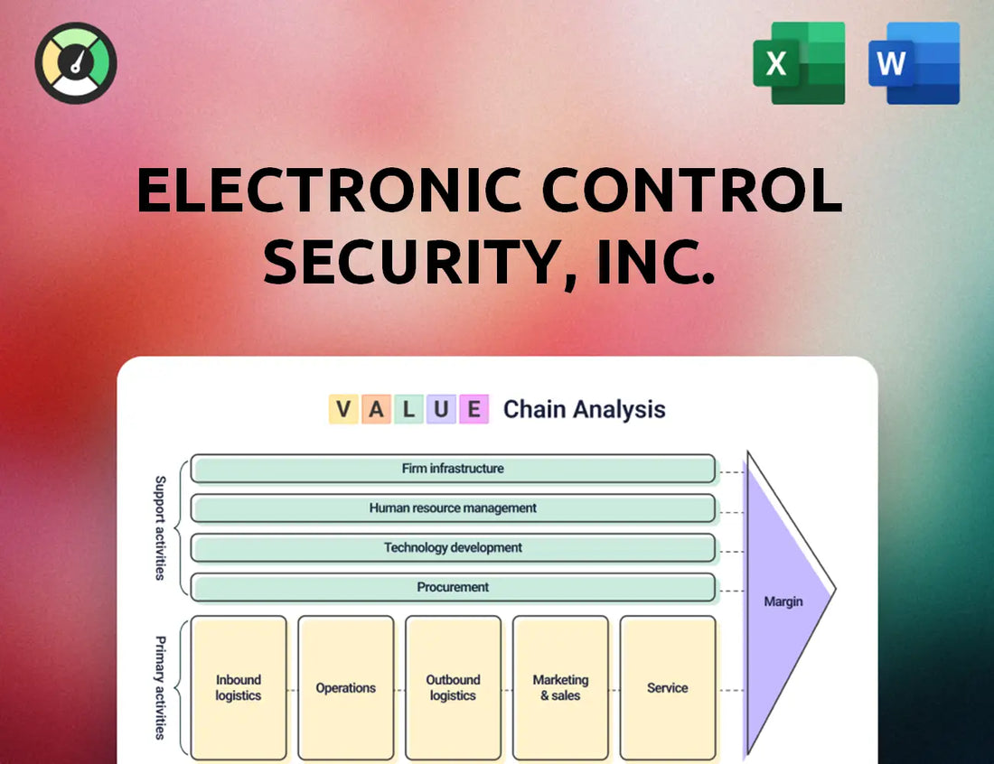 Electronic Control Security, Inc. Value Chain Analysis