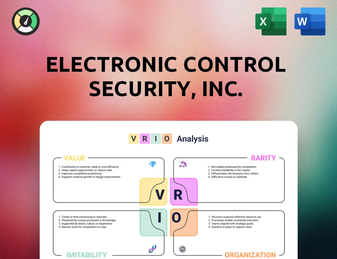 Electronic Control Security, Inc. VRIO Analysis