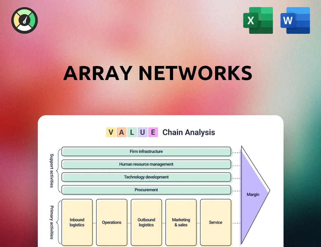 Array Networks Value Chain Analysis