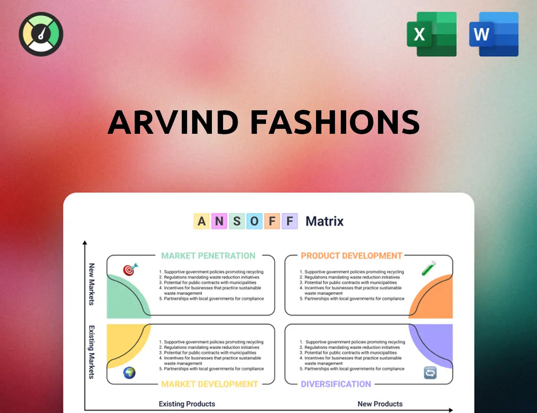 Arvind Fashions Ansoff Matrix