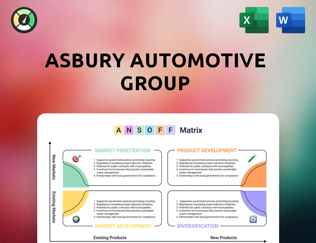 Asbury Automotive Group Ansoff Matrix