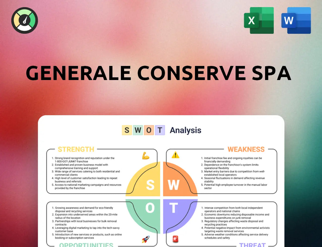 Generale Conserve SpA  SWOT Analysis