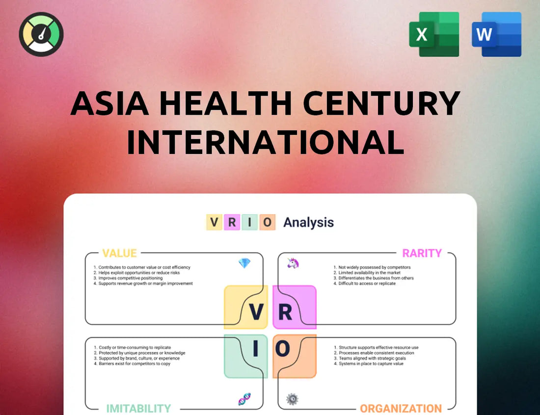 Asia Health Century International  VRIO Analysis
