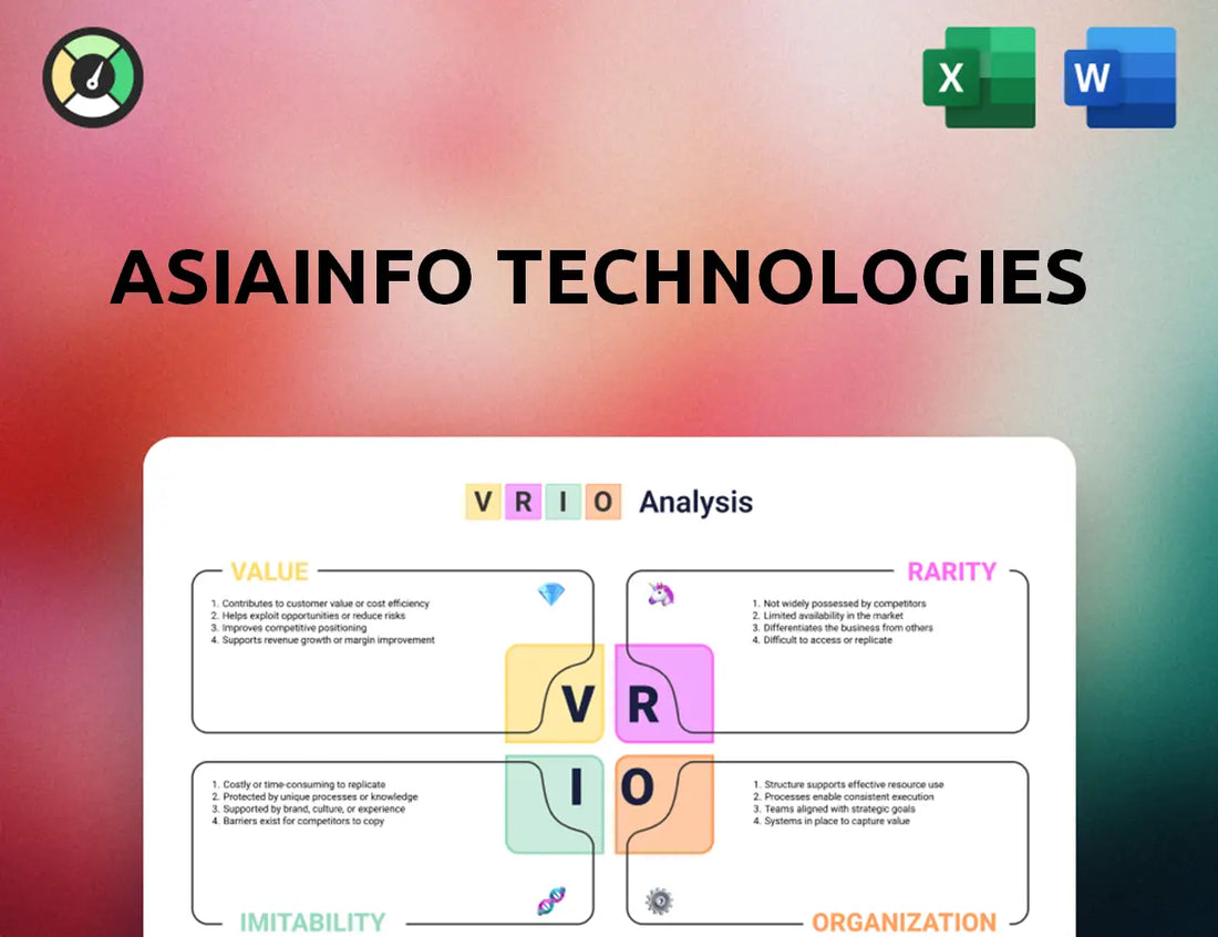 AsiaInfo Technologies VRIO Analysis