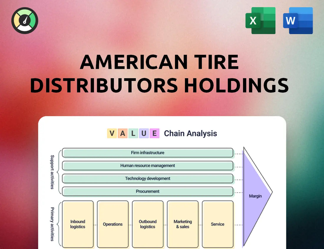 American Tire Distributors Holdings Value Chain Analysis