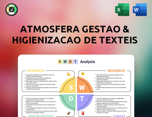 Atmosfera Gestao & Higienizacao de Texteis SA SWOT Analysis