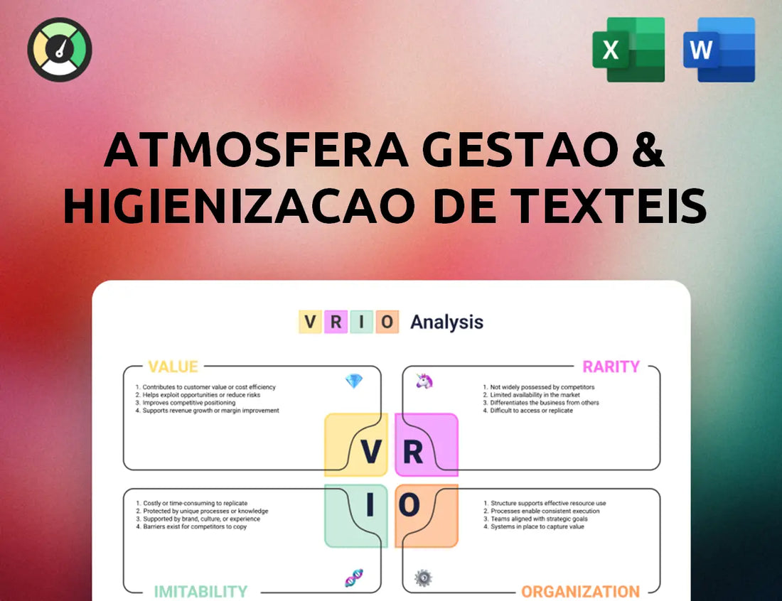 Atmosfera Gestao & Higienizacao de Texteis SA VRIO Analysis