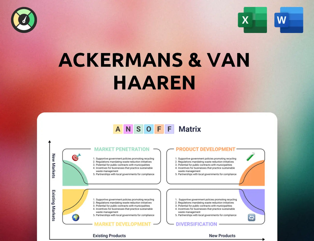 Ackermans & Van Haaren Ansoff Matrix