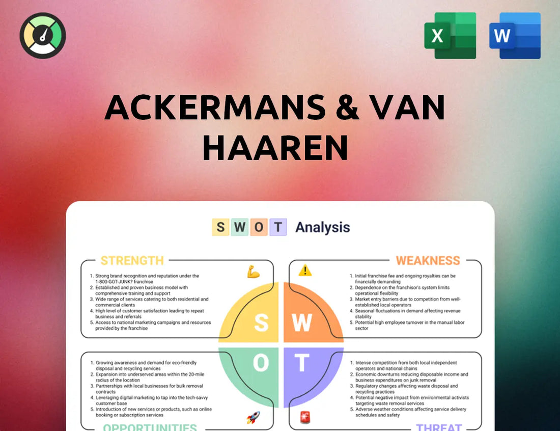 Ackermans & Van Haaren SWOT Analysis