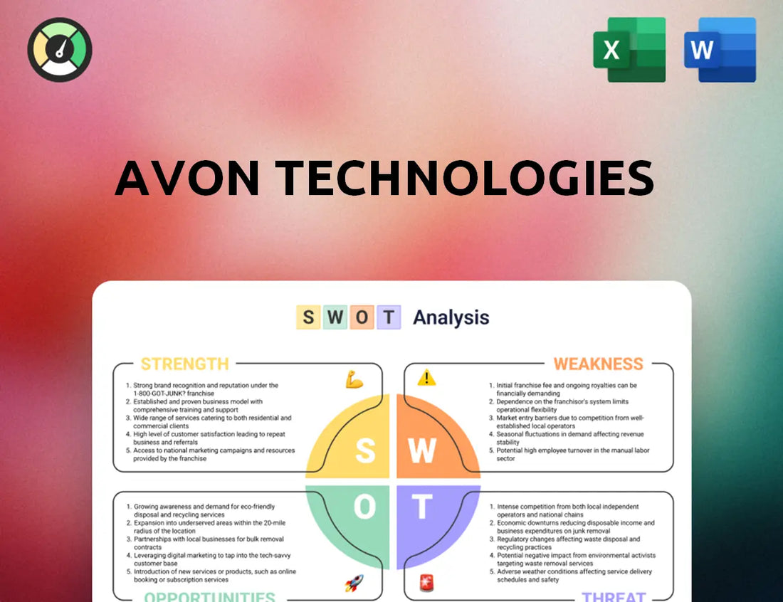 Avon Technologies SWOT Analysis