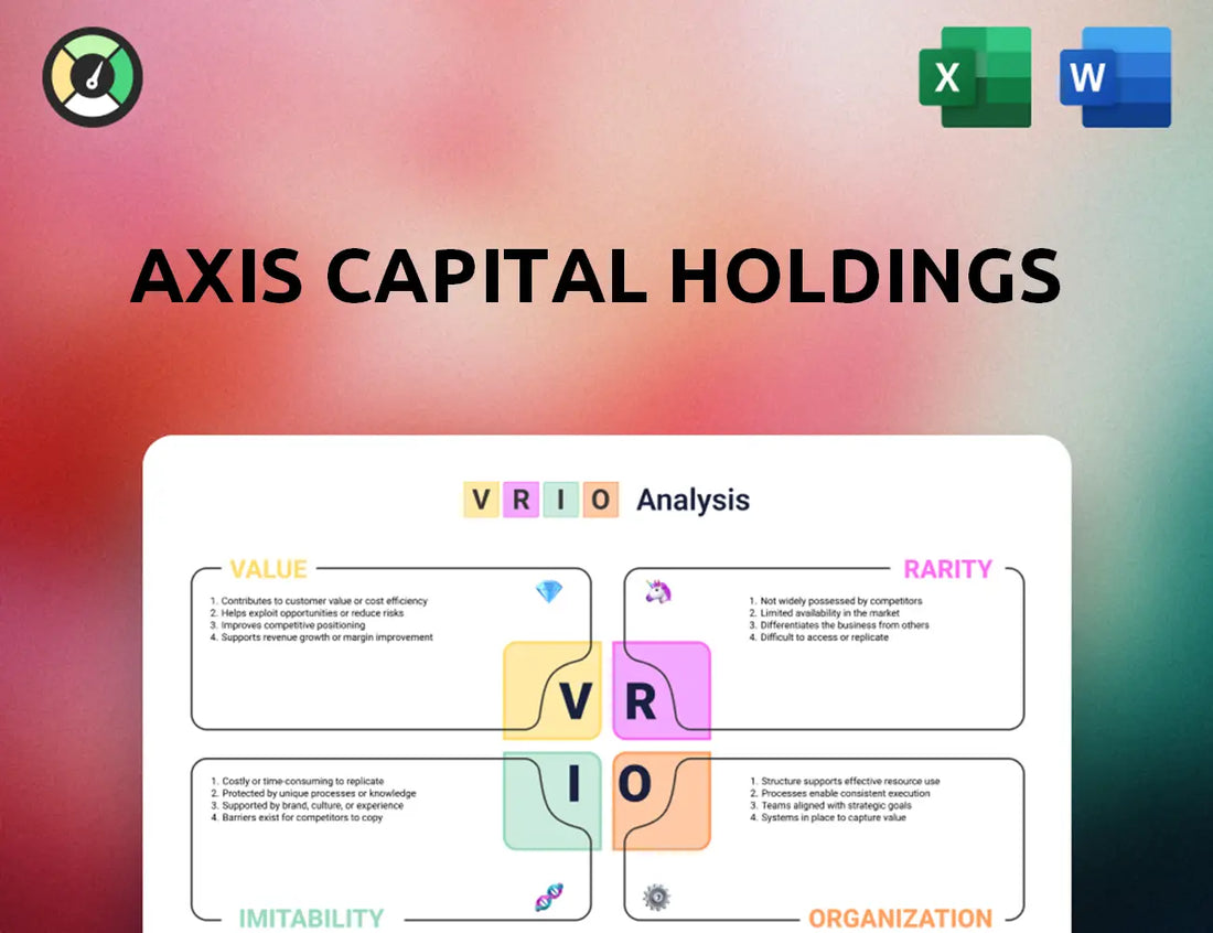 Axis Capital Holdings VRIO Analysis