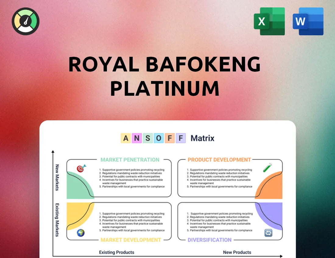 Royal Bafokeng Platinum Ansoff Matrix