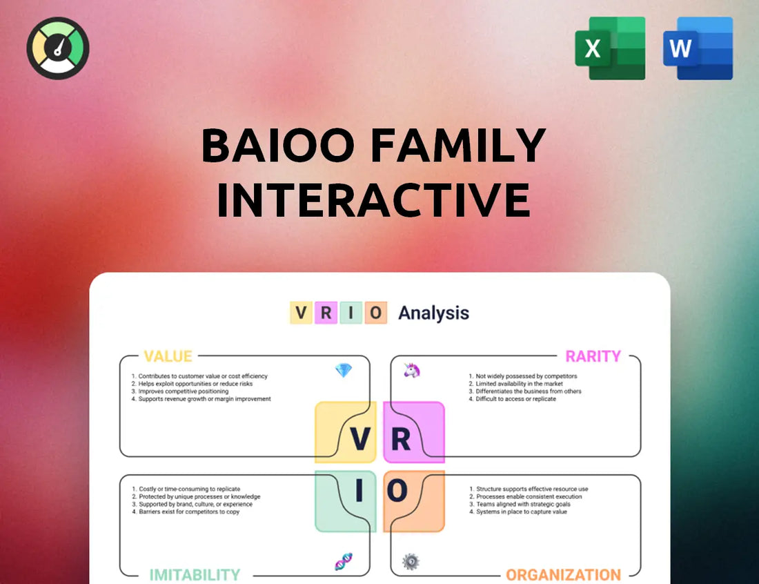 Baioo Family Interactive VRIO Analysis